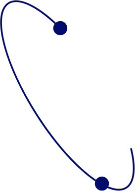 shape