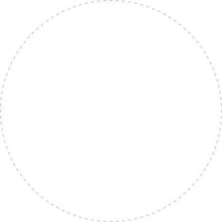 shape